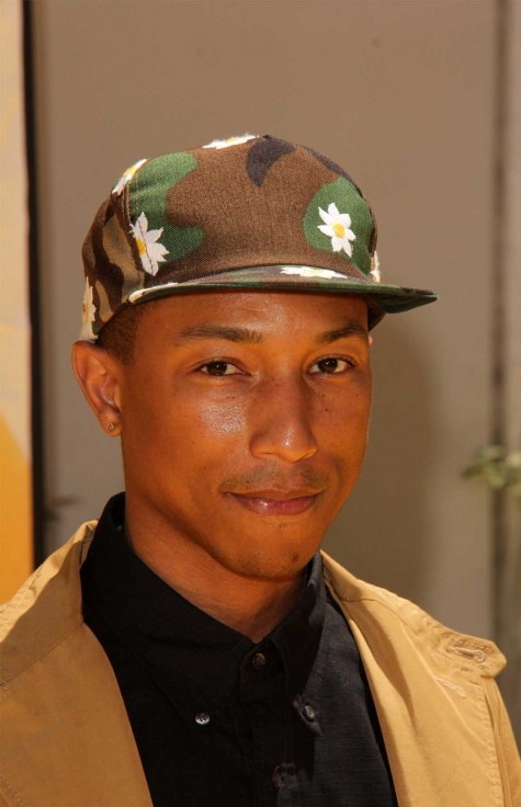 Cách phối đồ nam đẹp như Pharrell với mũ rằn ri