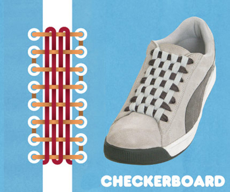 Kiểu buộc Checkerboard.
