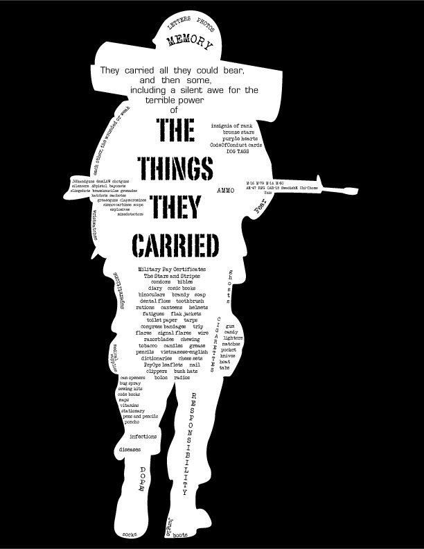 tim o brien the things they carried essay The things they carried essay examples an analysis of the emotions of soldiers that have different duties in a war in the things they carried by tim o'brien. tim o brien the things they carried essay The things they carried essay examples an analysis of the emotions of soldiers that have different duties in a war in the things they carried by tim o'brien.