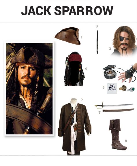 Hình tượng hóa trang Halloween ấn tượng bạn nên thử: Hóa trang thành Jack Sparrow