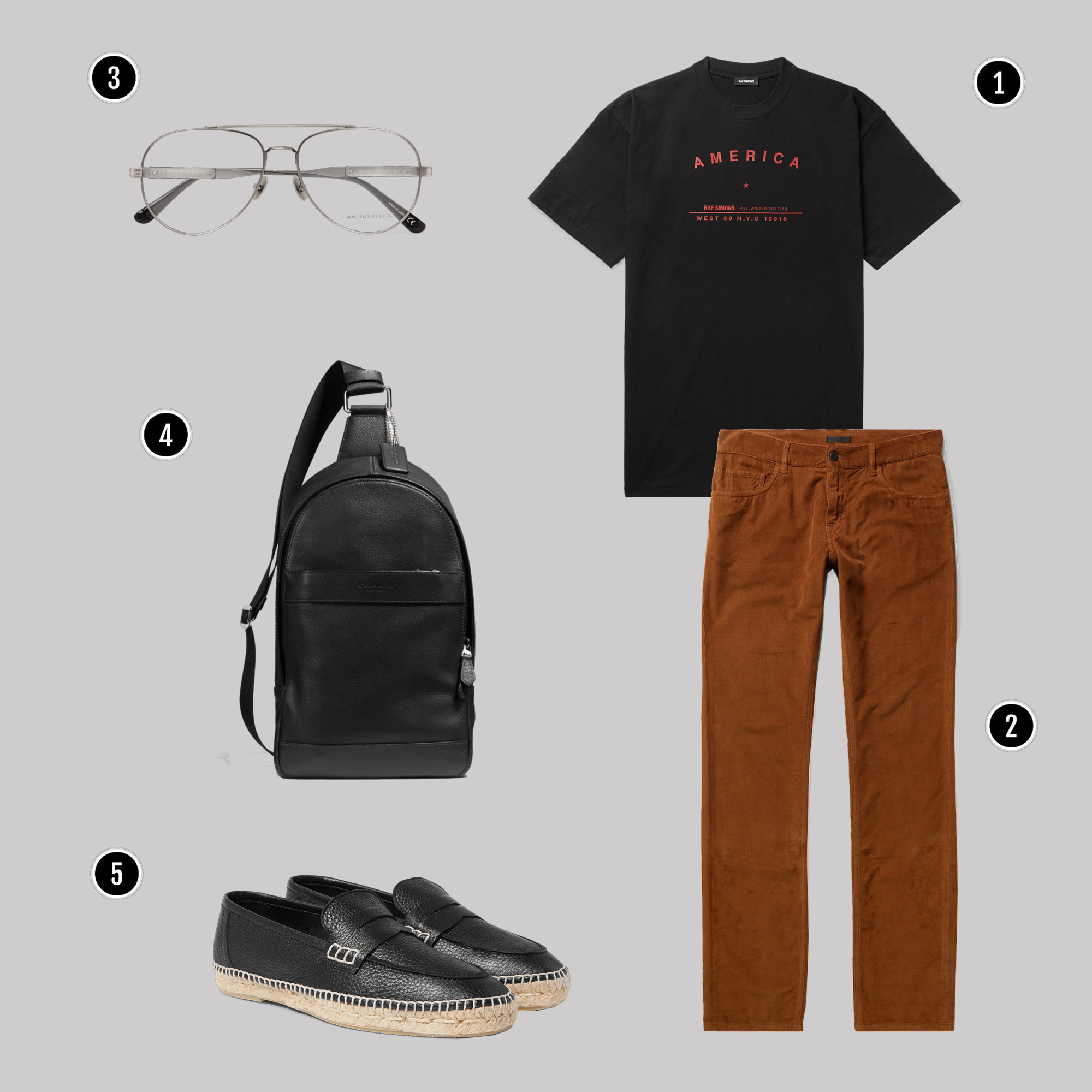 1. Áo: Raf Simons / 2. Quần: Prada / 3. Kính: BOTTEGA VENETA / 4. Túi: Coach / 5. Giày: LOEWE / 6. Nước hoa: Lacoste