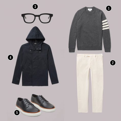 1. Áo: Thom Browne / 2. Quần: SALLE PRIVÉE/ 3. Kính: Eyevan 7285 / 4. Áo: APC / 5. Giày: COS