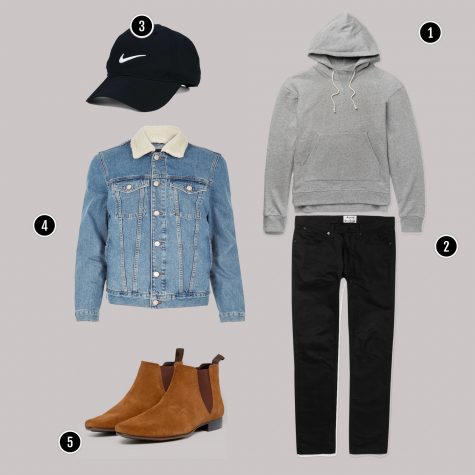 1. Áo: John Elliot / 2. Quần: Acne / 3. Mũ: Nike / 4. Áo: River Island / 5. Giày: ASOS