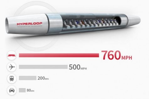 taxi bay vs hyperlooper - elle man 2