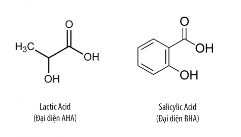 Công thức hóa học của AHA và BHA. Photo: Epomi
