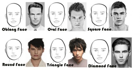 Bí kíp chọn kính mát nam theo từng khuôn mặt - elle man - 1