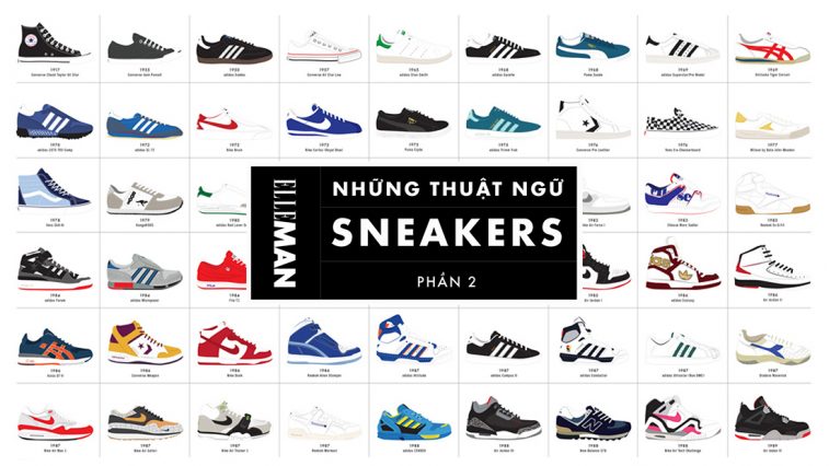 thuat ngu giay the thao - elle man (2)