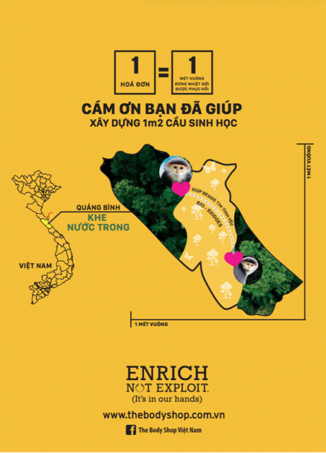 The Body Shop Viet Nam - elle man 2