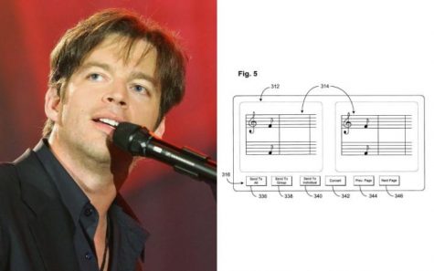 Ngoi sao Hollywood la nhung nha phat minh - Harry Connick Jr. - elleman
