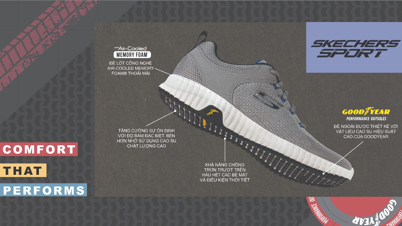 Skechers cao su goodyear - elle man 4