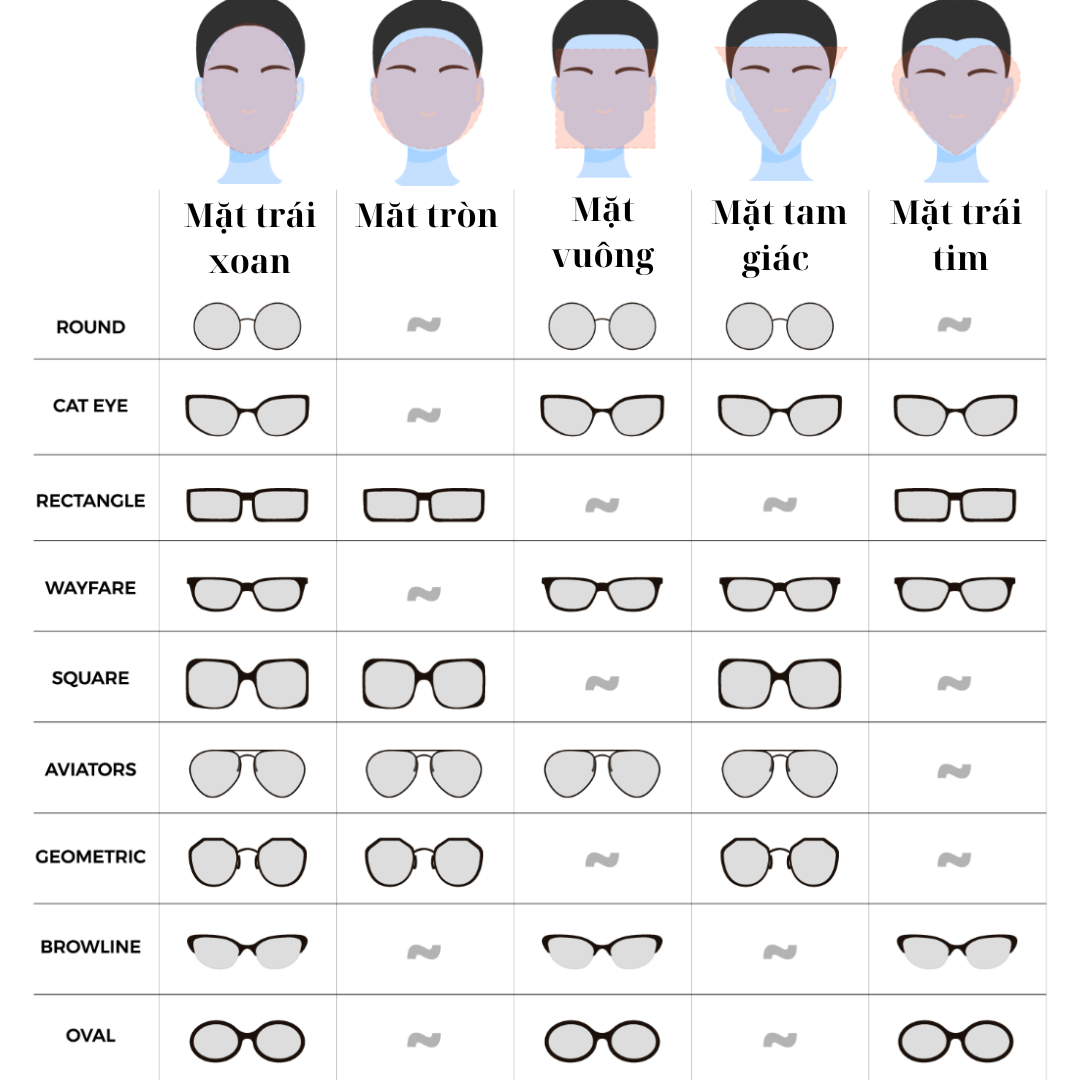kính mắt