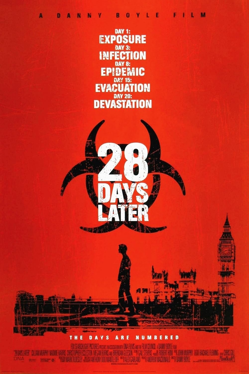 phim kinh dị 28 Days Later (2003)