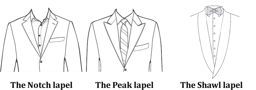 lapels explained elle man 01