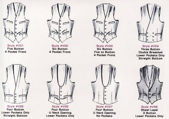 Các loại áo gilet (vest) cơ bản