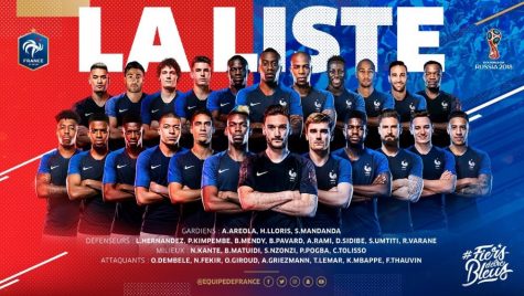 World Cup 2018: Tình hình bảng C trước thềm khai mạc