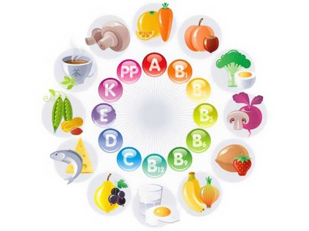 Các loại vitamin và thực phảm đại diện. Ảnh: vk.com
