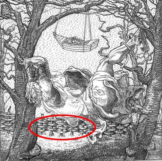 trac nghiem hinh ảnh diem yeu trong tinh yeu - elle man 2