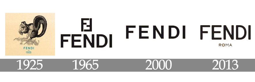 quá trình phát triển của logo thương hiệu fendi