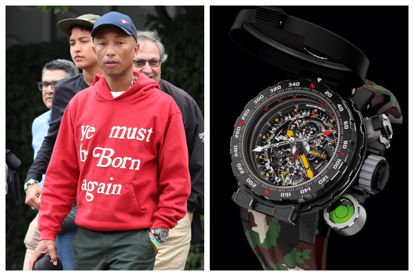 mẫu đồng hồ nam-pharrell williams Richard Mille RM 25-01 Tourbillon Adventure