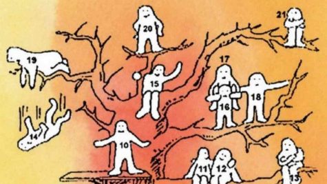 Trắc nghiệm hình ảnh: Tiết lộ tính cách của bản thân qua hình nhân