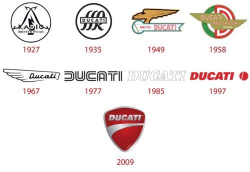 logo-thuong-hieu-ducati-elle-man-17