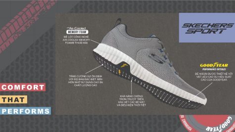 Skechers đưa công nghệ cao su chất lượng Goodyear vào đế giày