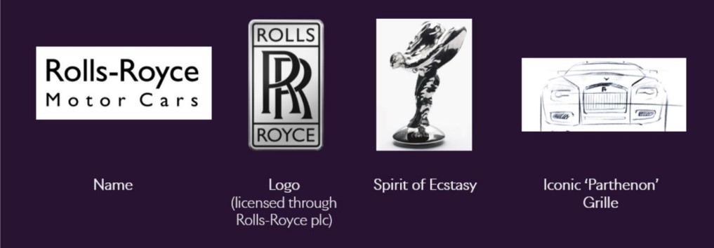 logo thương hiệu Rolls Royce