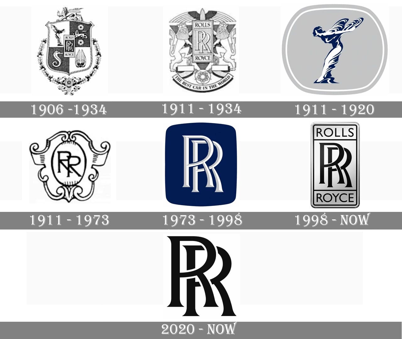 Tổng hợp với hơn 93 về rolls royce rr logo mới nhất