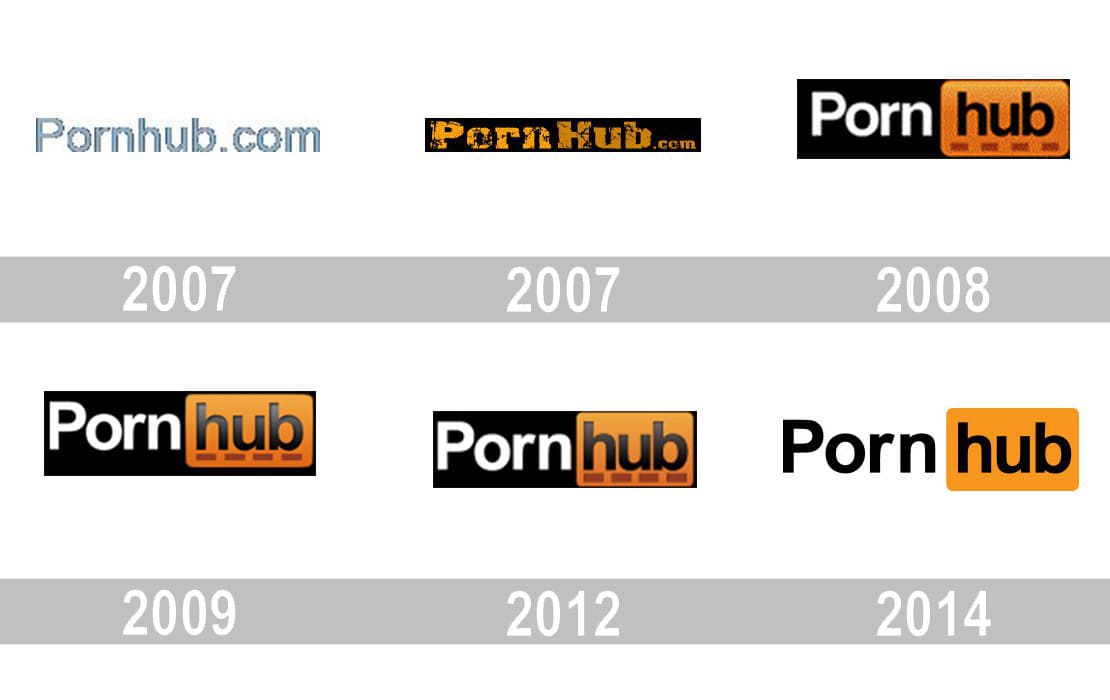 logo thương hiệu pornhub