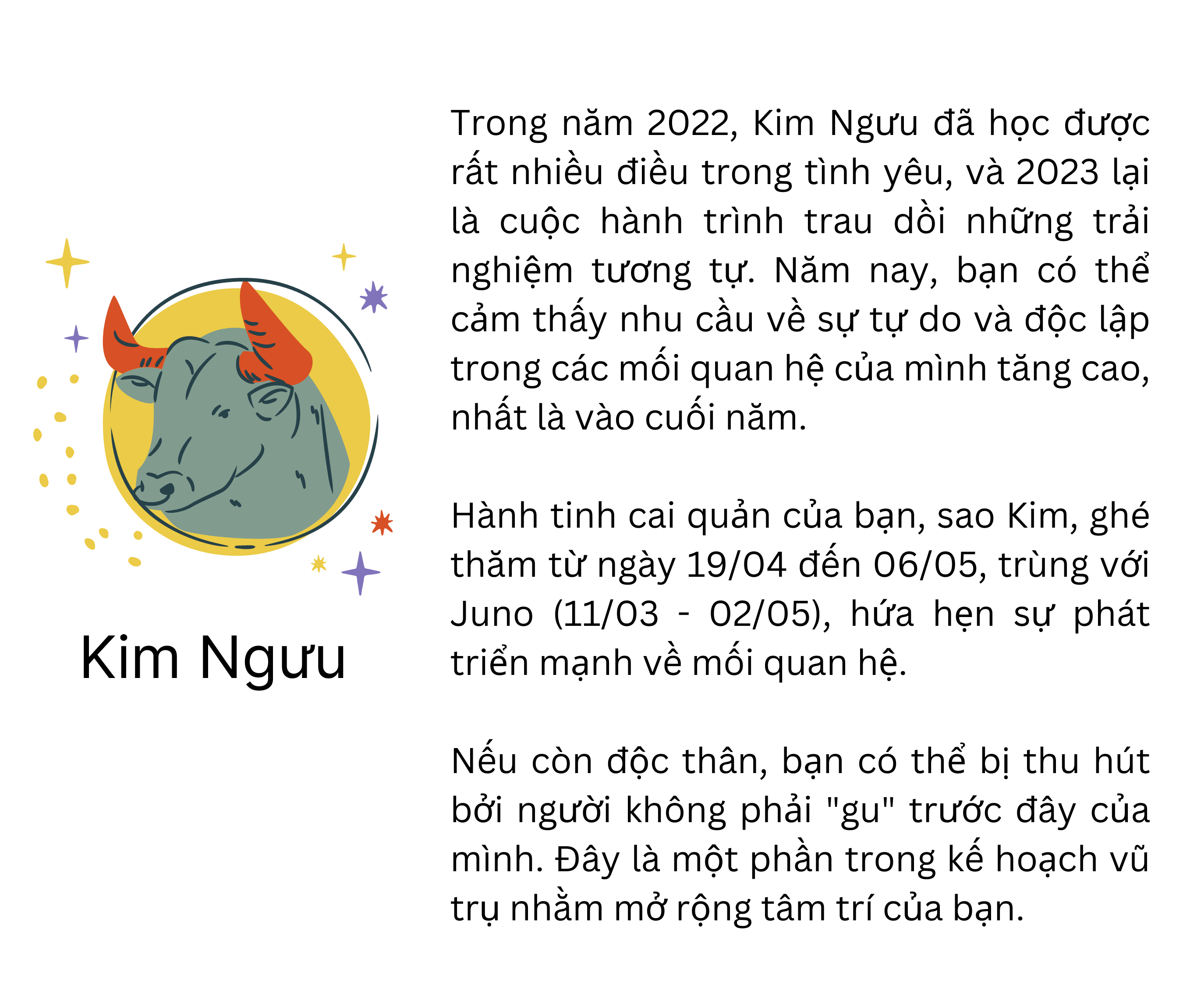 Những cung Hoàng đạo có BIẾN trong năm 2023, cuộc sống thay đổi bất ngờ