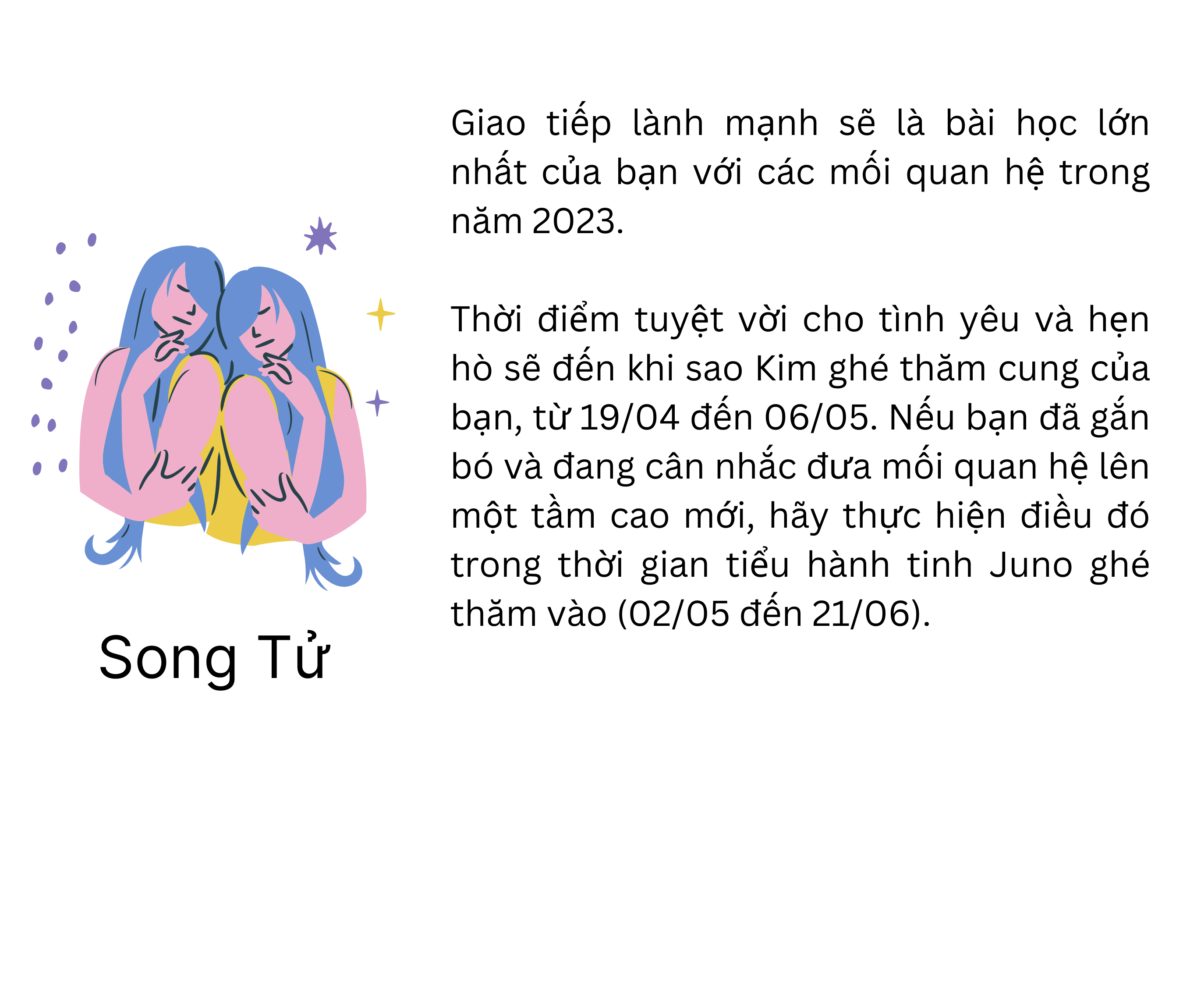 Xếp hạng vận may 12 cung hoàng đạo 2023: Song Tử bết bát, Bạch Dương thăng hoa