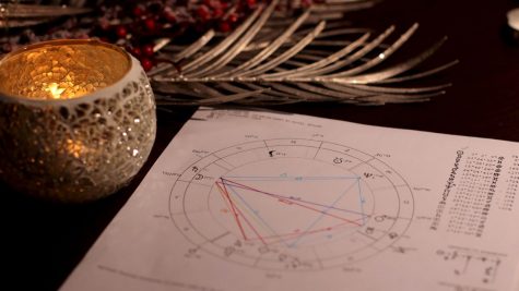 Những “red flags” đáng gờm của 12 cung hoàng đạo